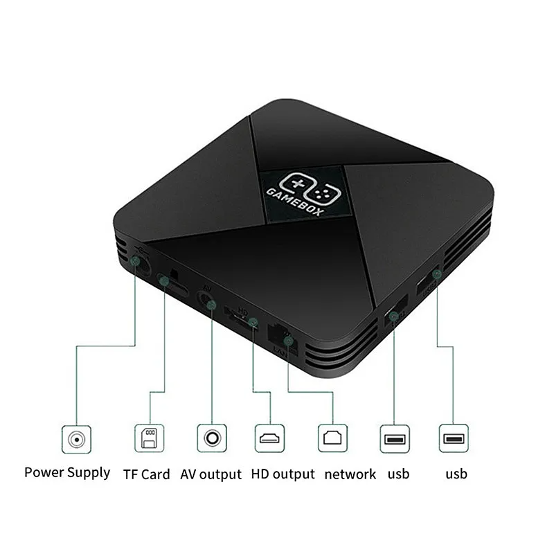 GAM BOX 4K ULTRA HD GAME STICK WIRELESS CONTOLLER GAM BOX 4K ULTRA HD GAME STICK WIRELESS CONTOLLER